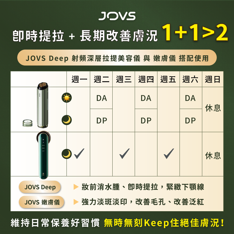 JOVS Deep 射頻深層拉提美容儀，與Blacken Pro嫩膚儀，1+1>2
